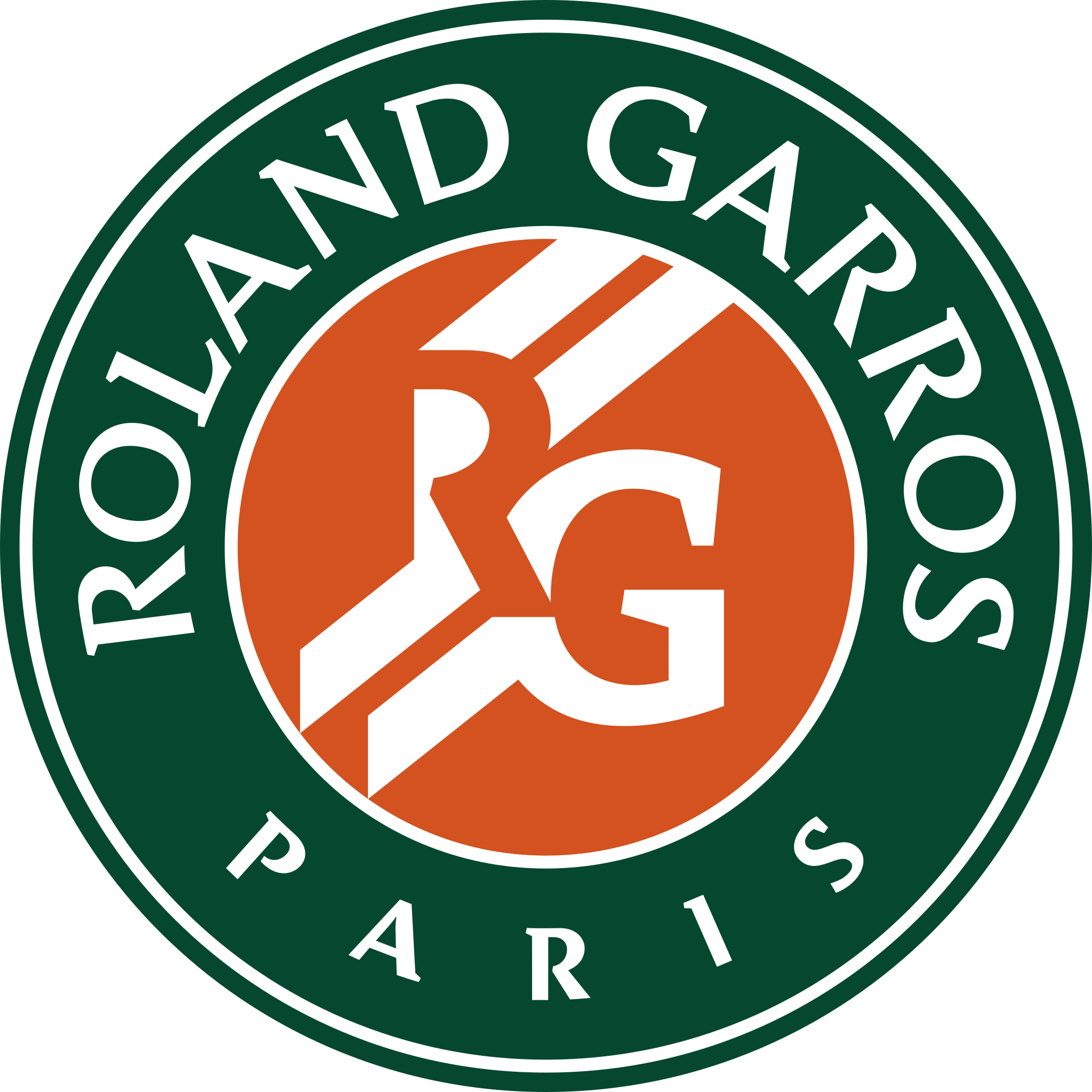 Roland-Garros, Tournoi de tennis
